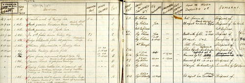 Register of unexploded bombs in Hayes and Harlington.